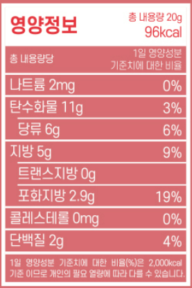 넛츠피아 영양정보.png