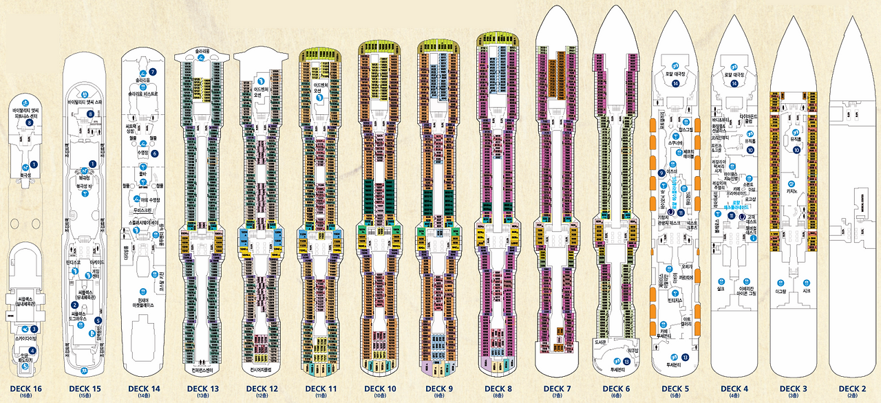 크루즈 덱 정보.png