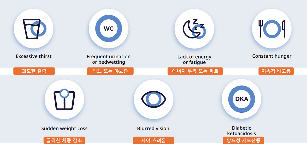 아트라스 1형 당뇨.png