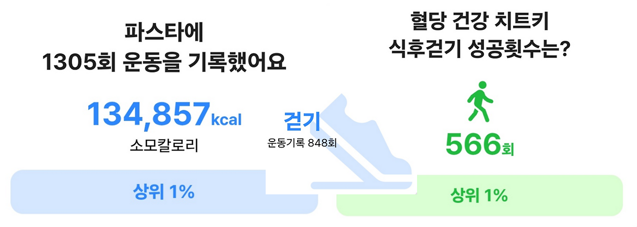 내 파스타 유형 3.png