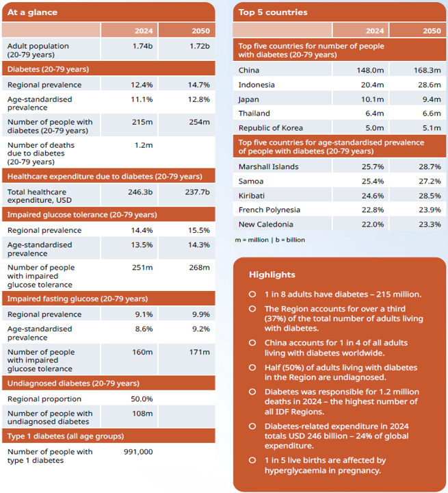 아틀라스 WP 분석 자료.png