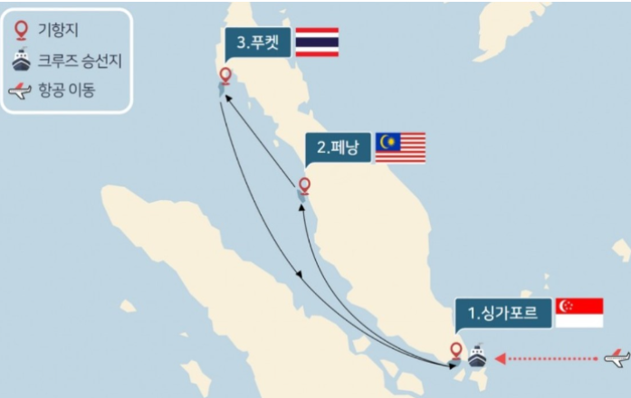 크루즈 코스.png