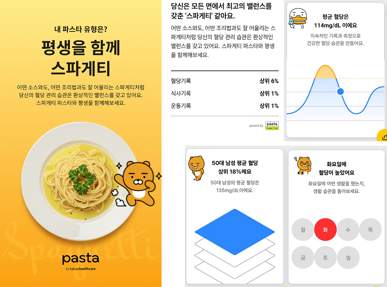 내 파스타 유형.png