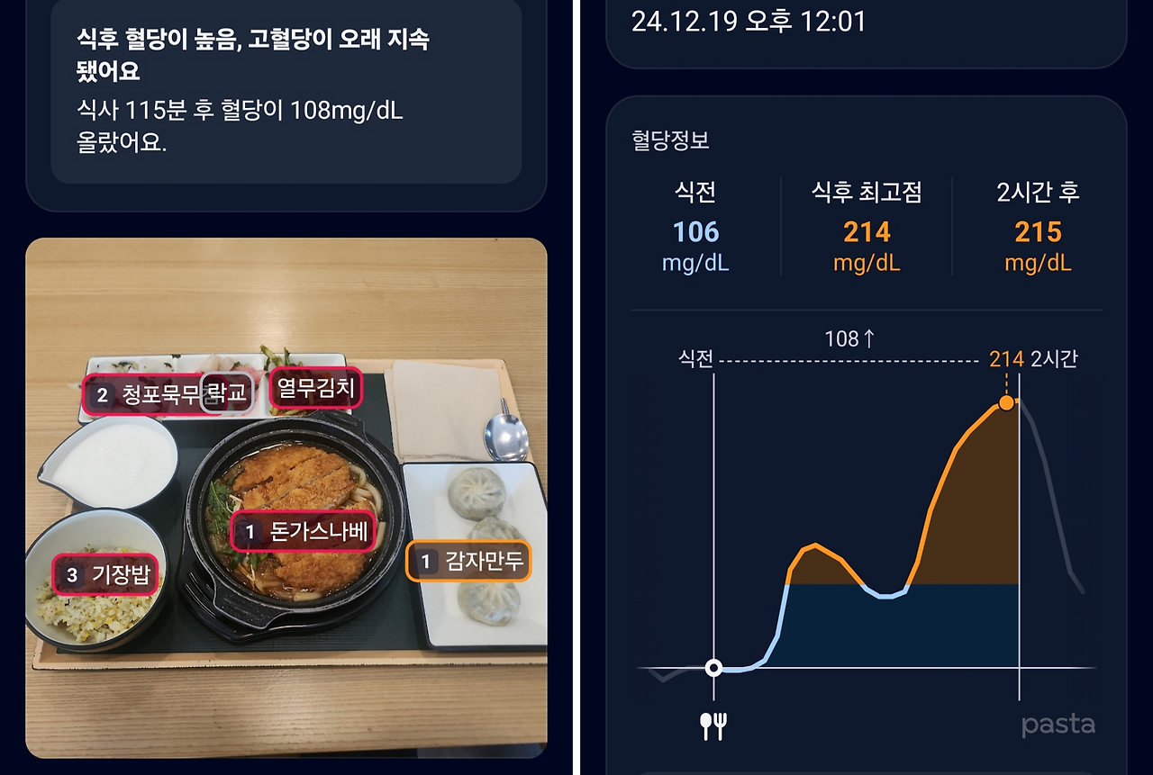 12월 점심식사.png