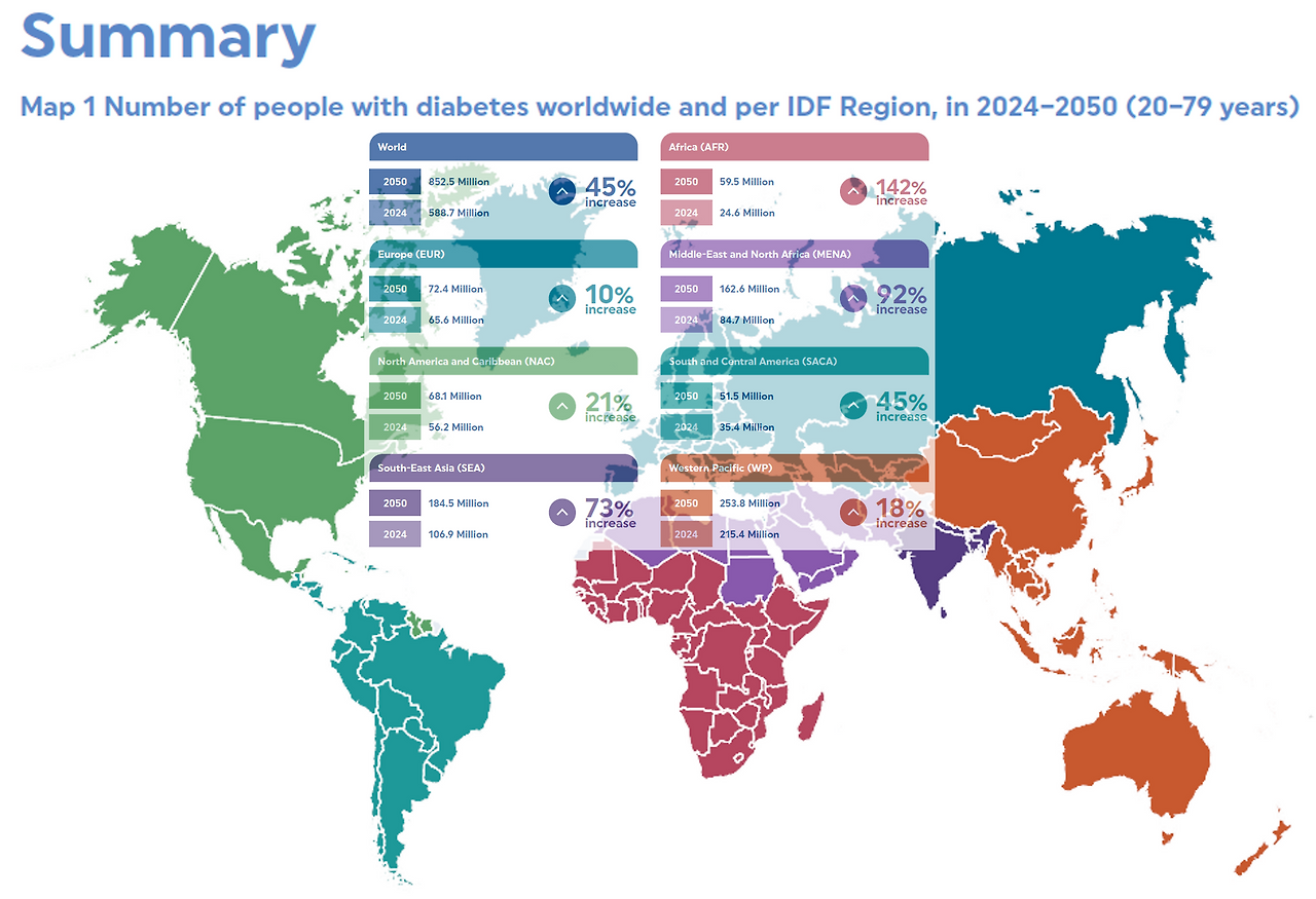 아틀라스 summary.png