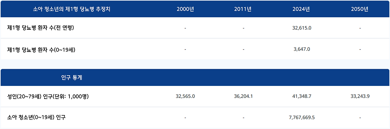 아틀라스 한국_자료 3.png