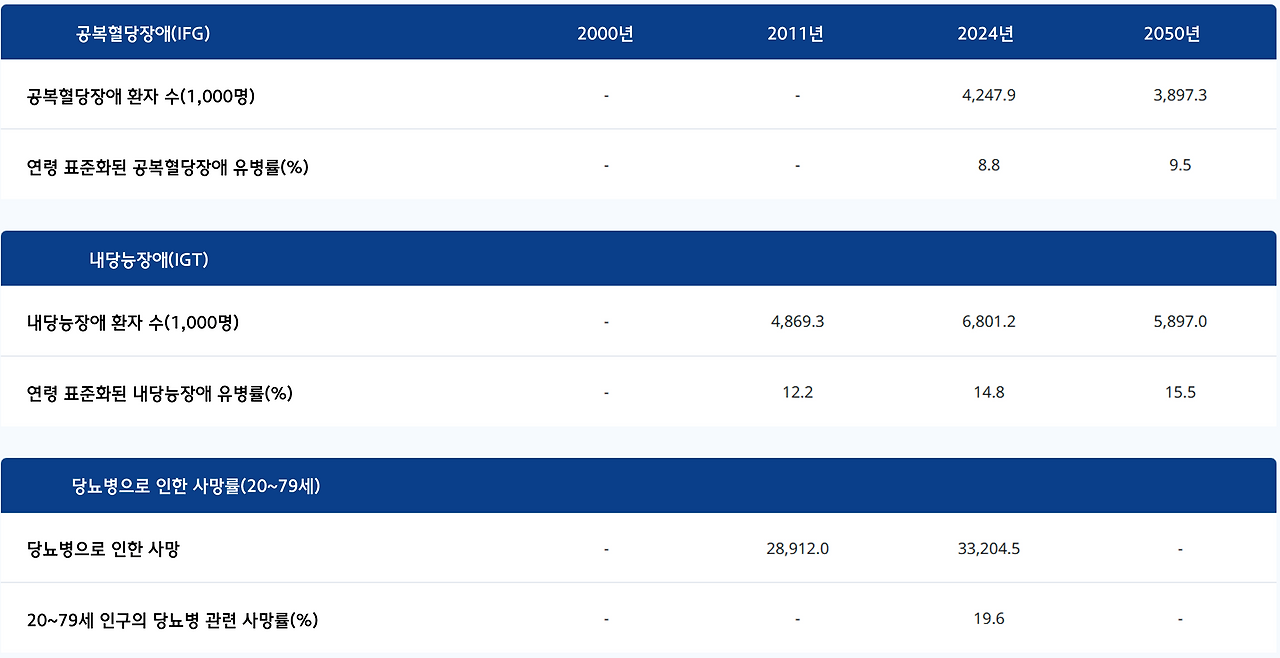 아틀라스 한국_자료 1.png