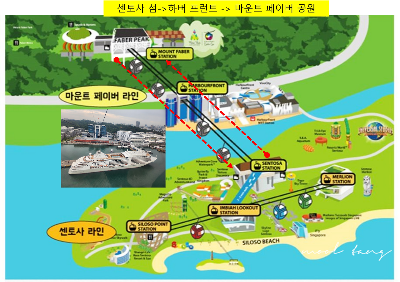 싱가포르 케이블카 노선.png
