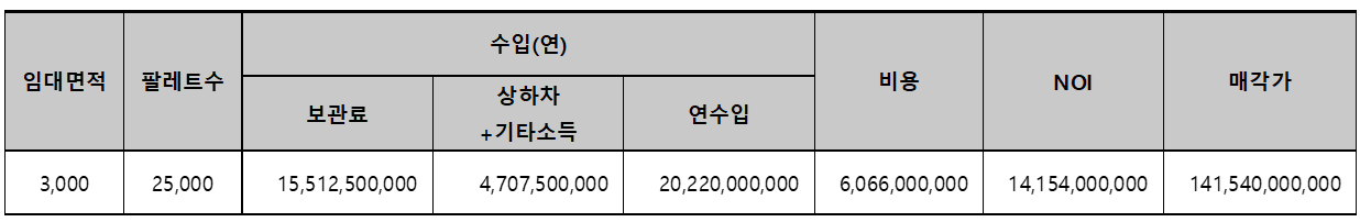 화면 캡처 2024-11-07 211832.png