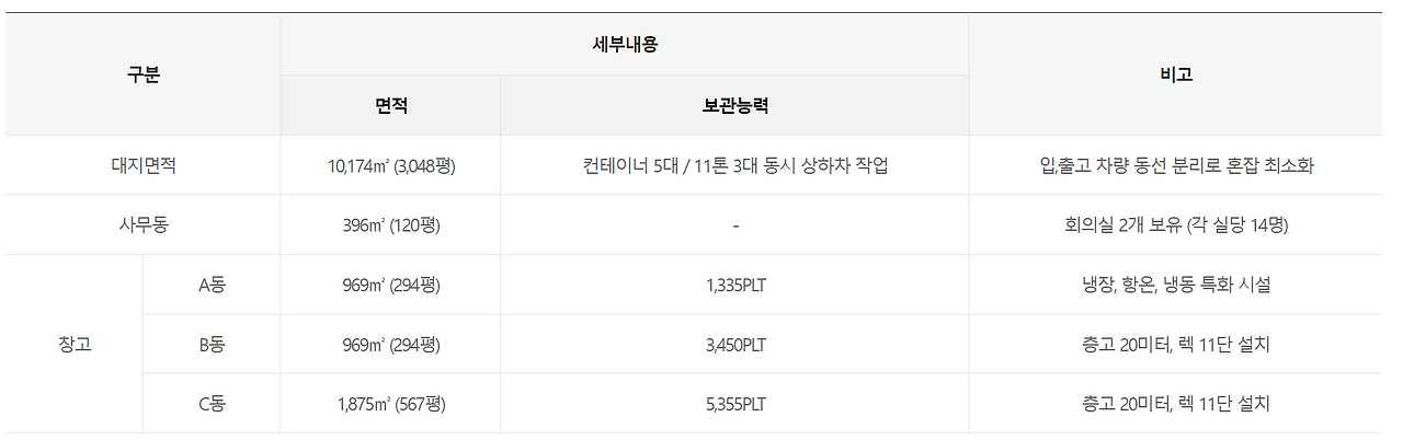 화면 캡처 2024-11-07 211517.png