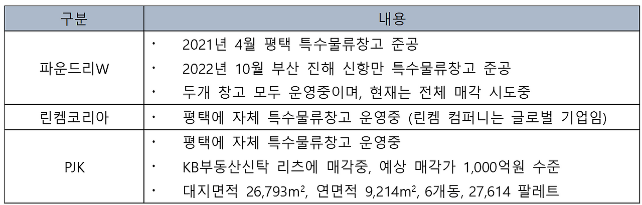 화면 캡처 2024-11-07 211137.png