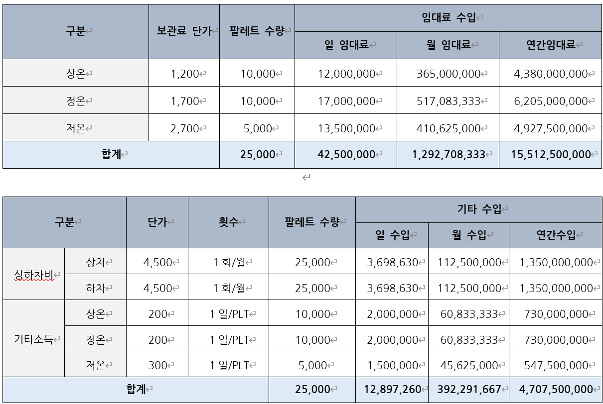 화면 캡처 2024-11-07 211650.png