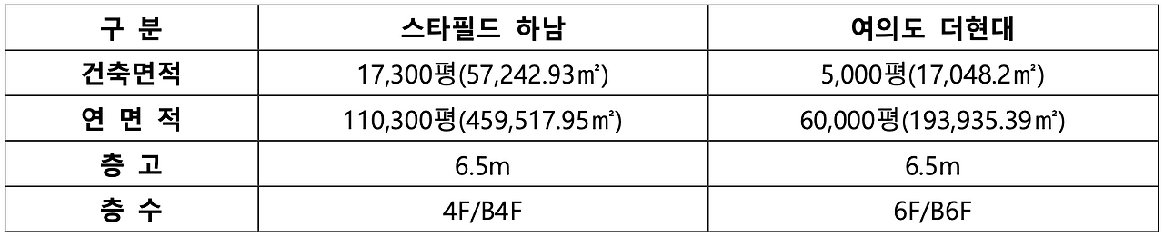 스크린샷 2024-03-31 오후 3.18.02.png