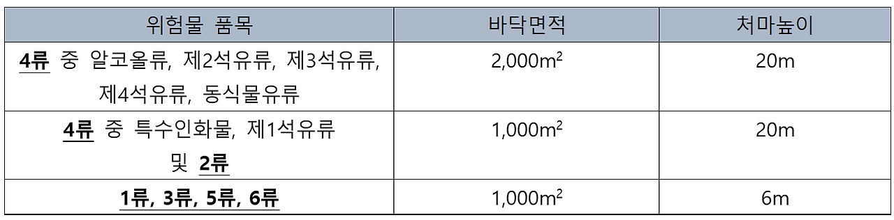 화면 캡처 2024-11-07 210403.png