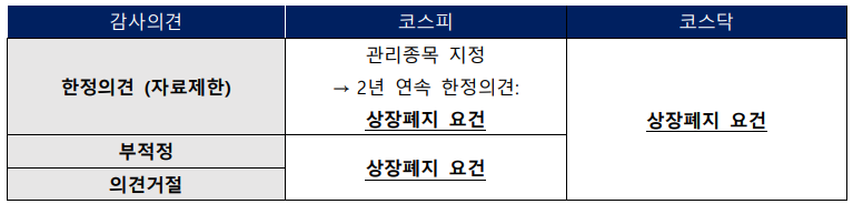스크린샷 2024-04-29 095120.png