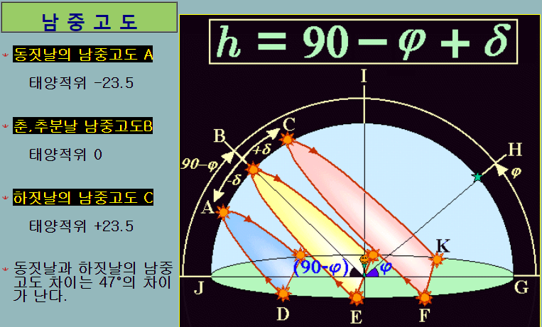 스크린샷 2024-04-29 145923.png
