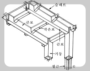 스크린샷 2024-04-20 104040.png