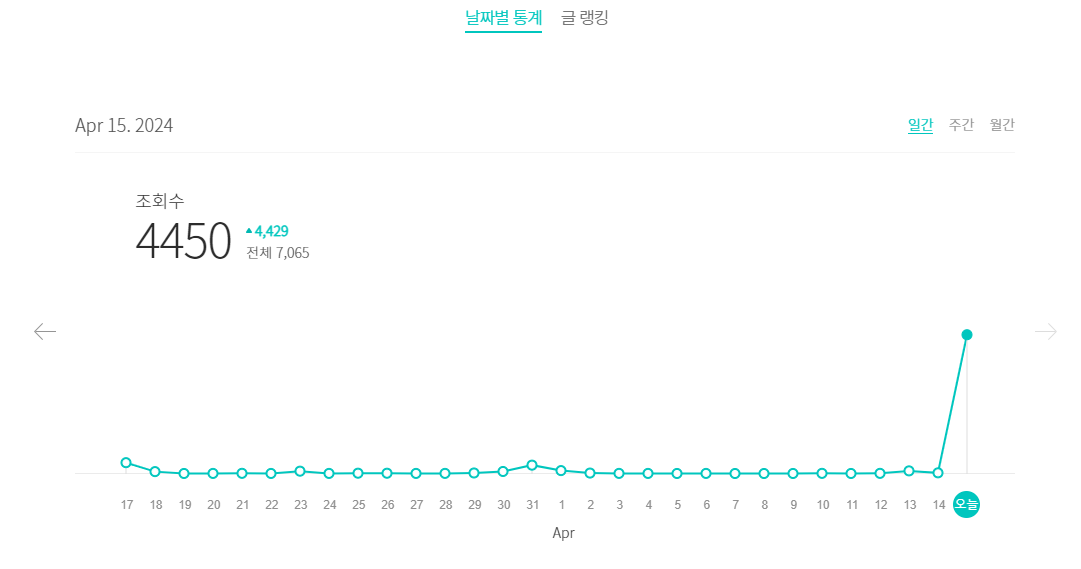 스크린샷 2024-04-15 224257.png