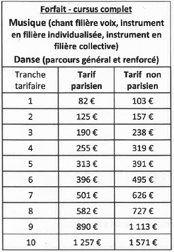 forfait cursur complet musique danse 2024-2025.png