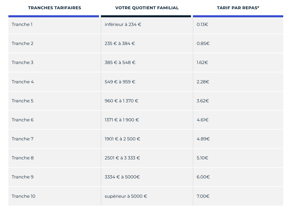 Screenshot 2024-07-11 11.12.16 AM.png