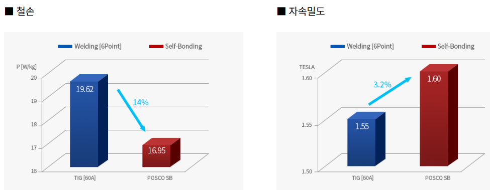 다운로드 (1).png