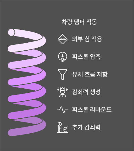 _- visual selection.png