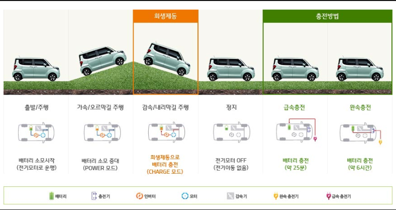 다운로드 (1).png