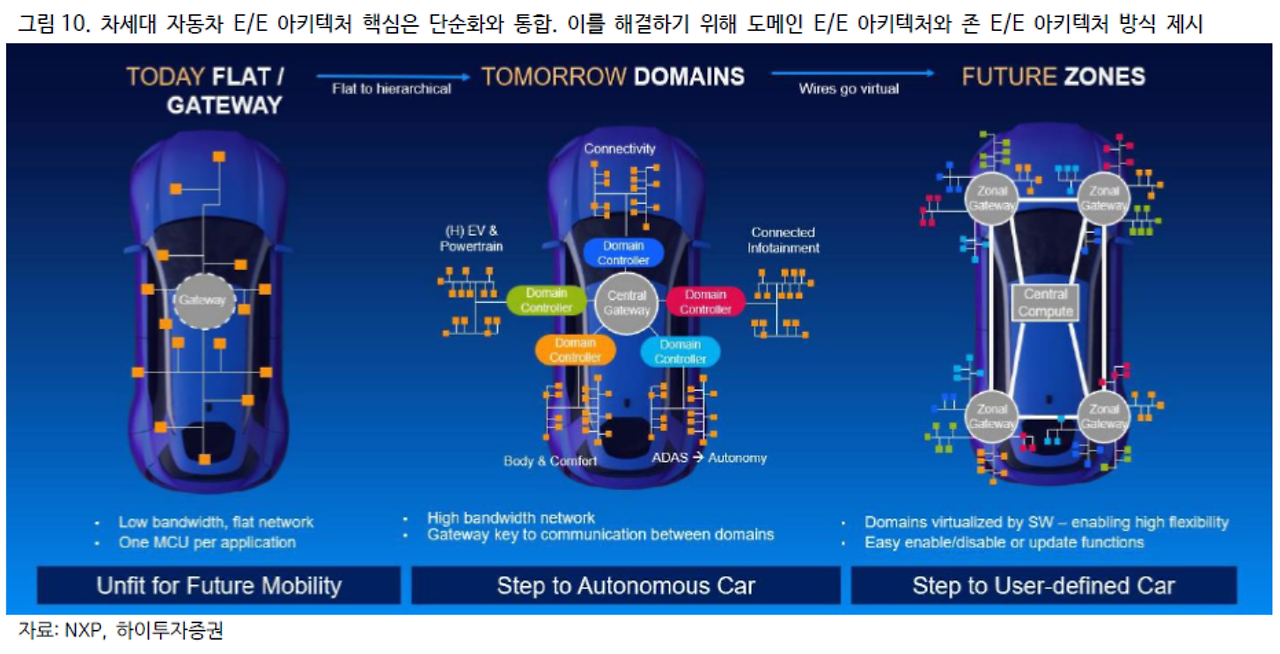 다운로드 (3).png