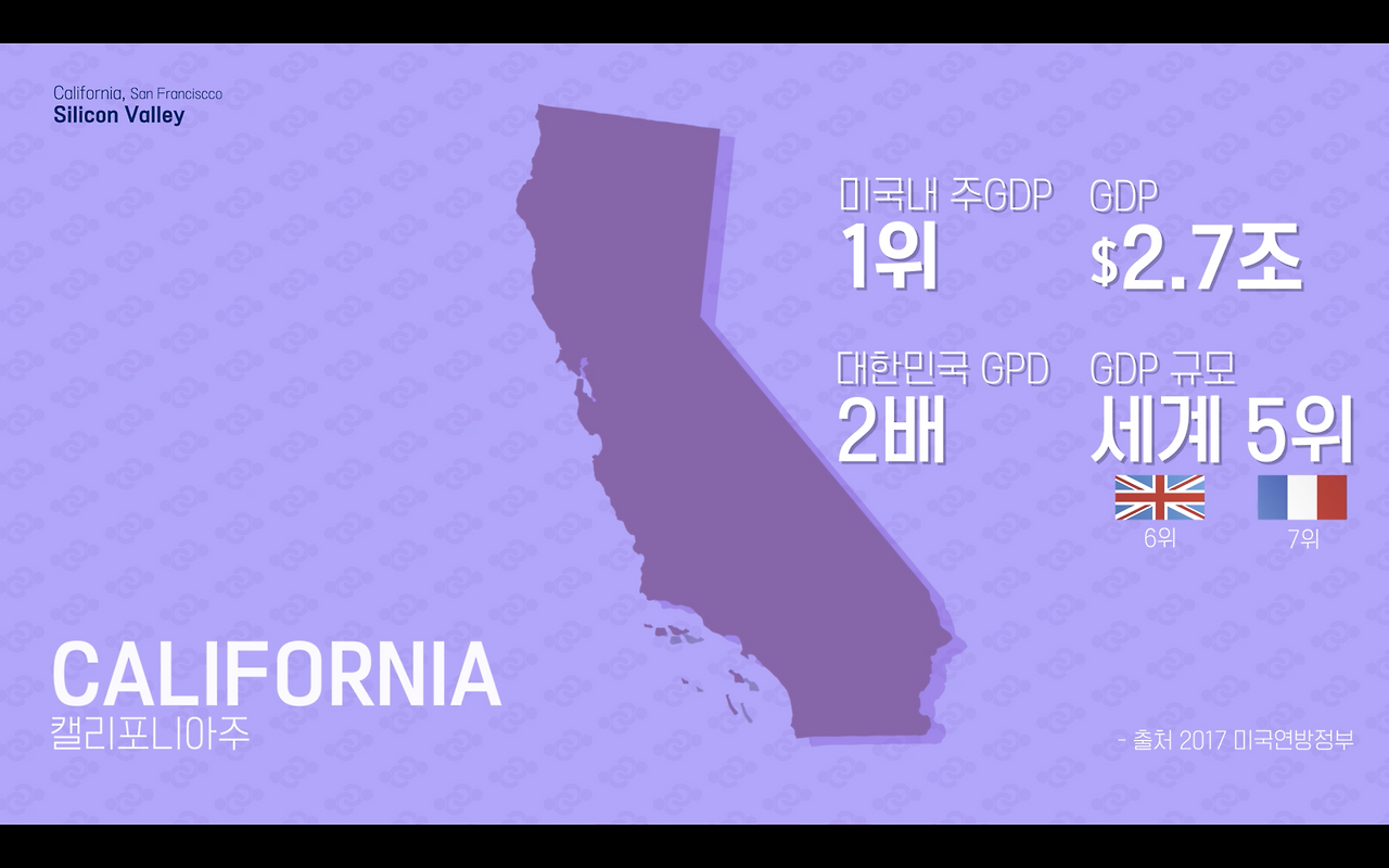 스크린샷 2019-08-12 오후 9.48.51.png