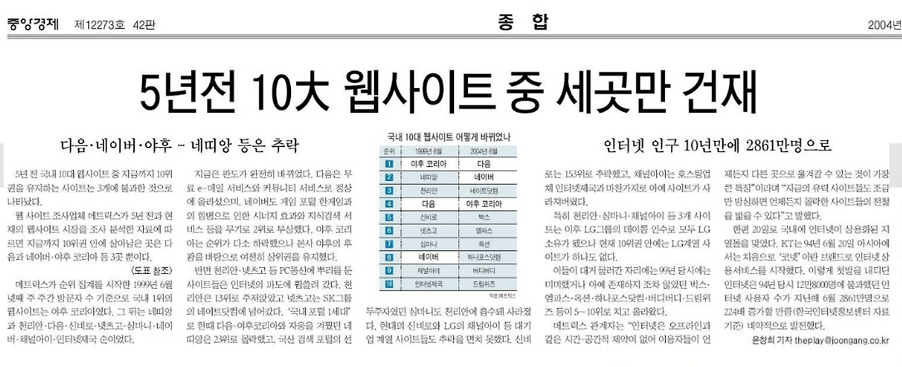 언더라인_1999년 웹사이트.png