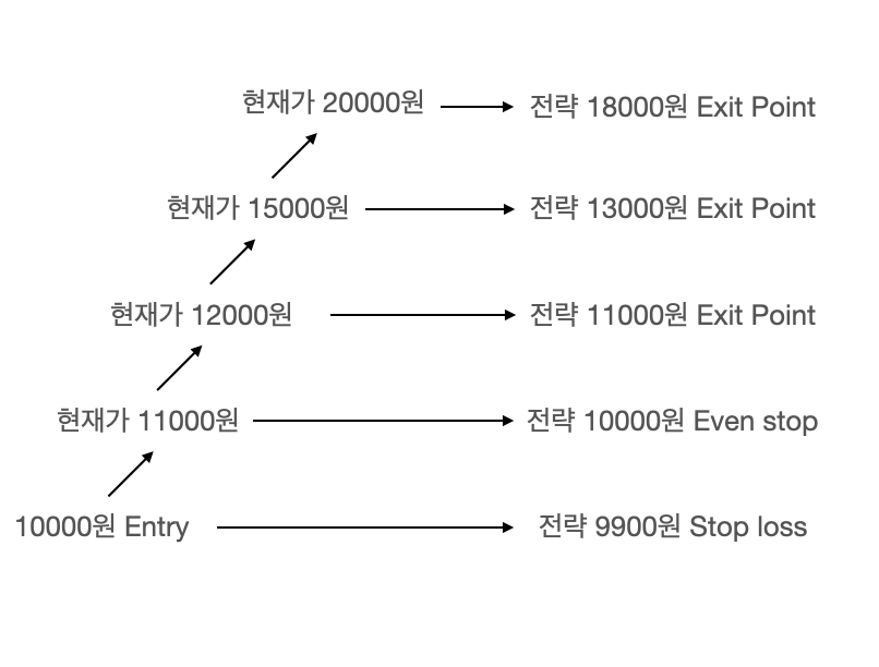 Screen Shot 2024-02-27 at 9.50.00 PM.png