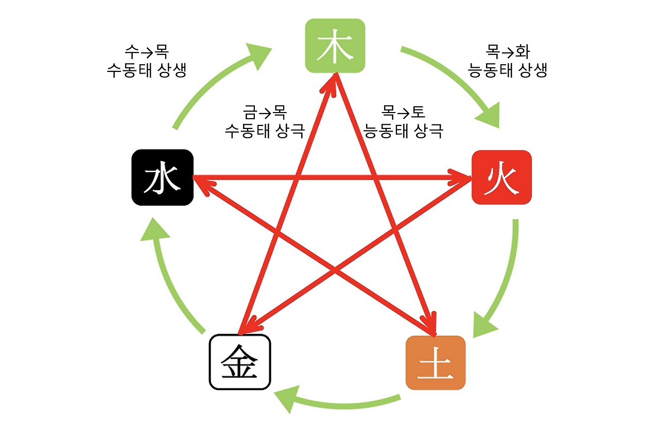 스크린샷 2025-05-10 오전 9.01.31.png