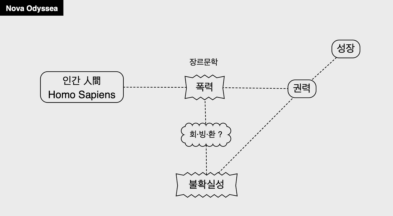 스크린샷 2025-02-09 오후 4.18.16.png