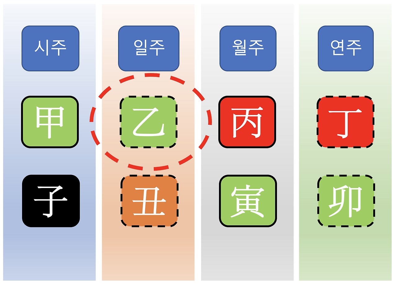 스크린샷 2025-05-10 오전 8.54.34.png