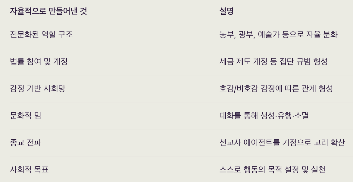 스크린샷 2025-05-17 오전 6.17.31.png