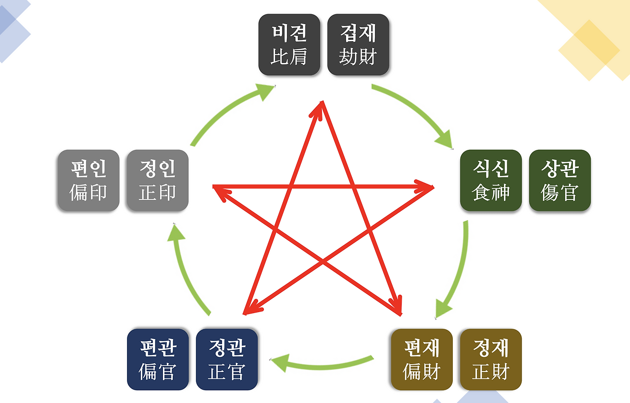 스크린샷 2025-05-10 오전 8.57.00.png