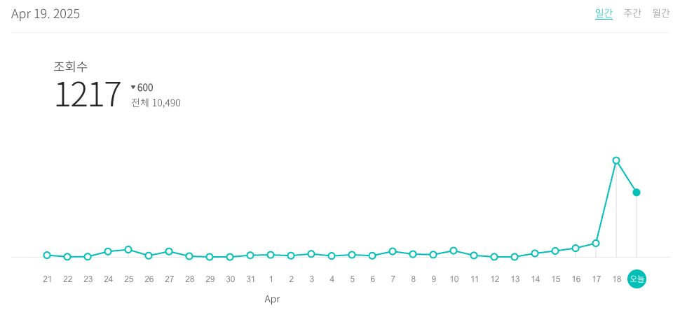스크린샷 2025-04-19 오후 6.17.43.png