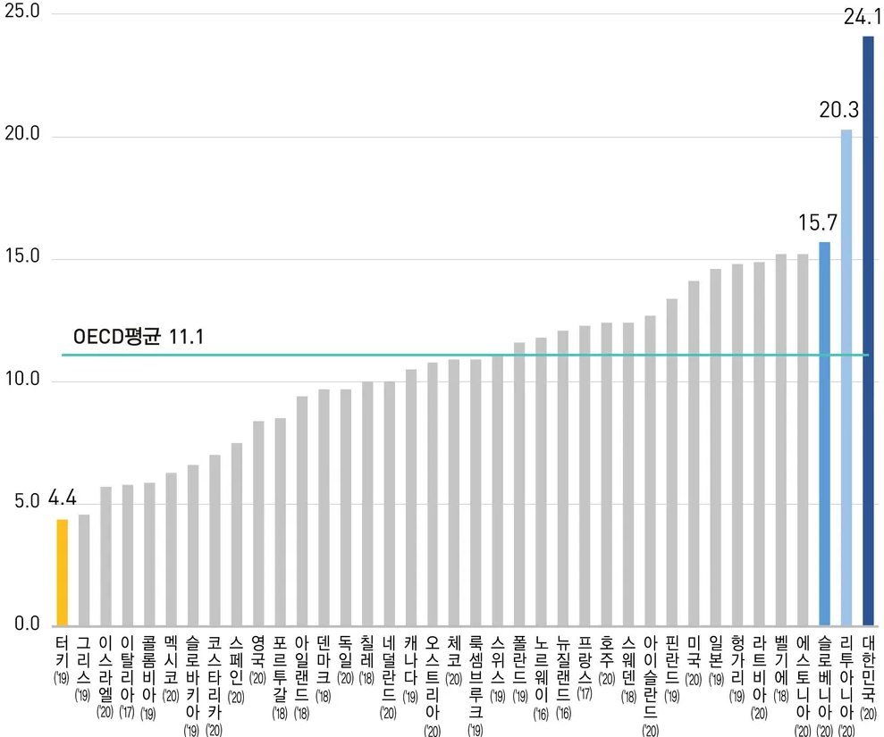 스크린샷 2024-08-07 021703.png