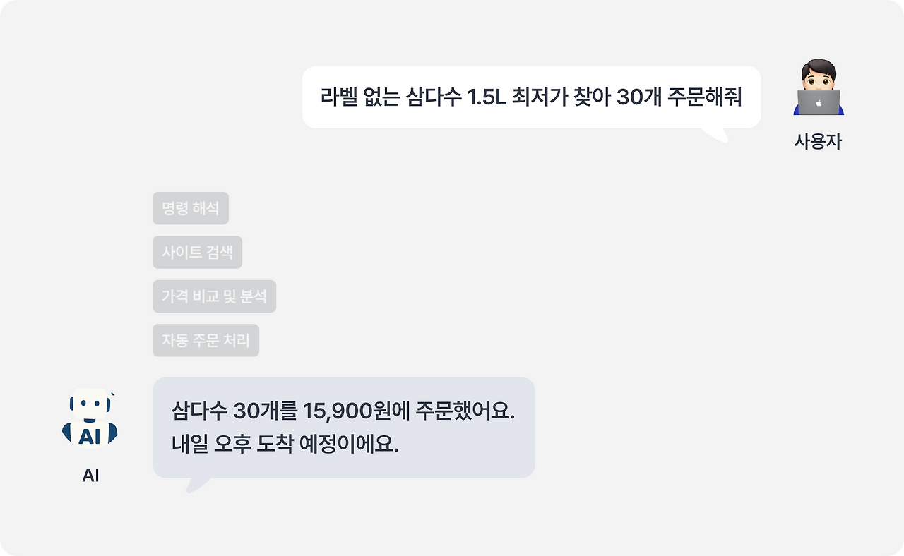 AI 이후의 디지털 서비스는 어떻게 달라질까__img_2.png