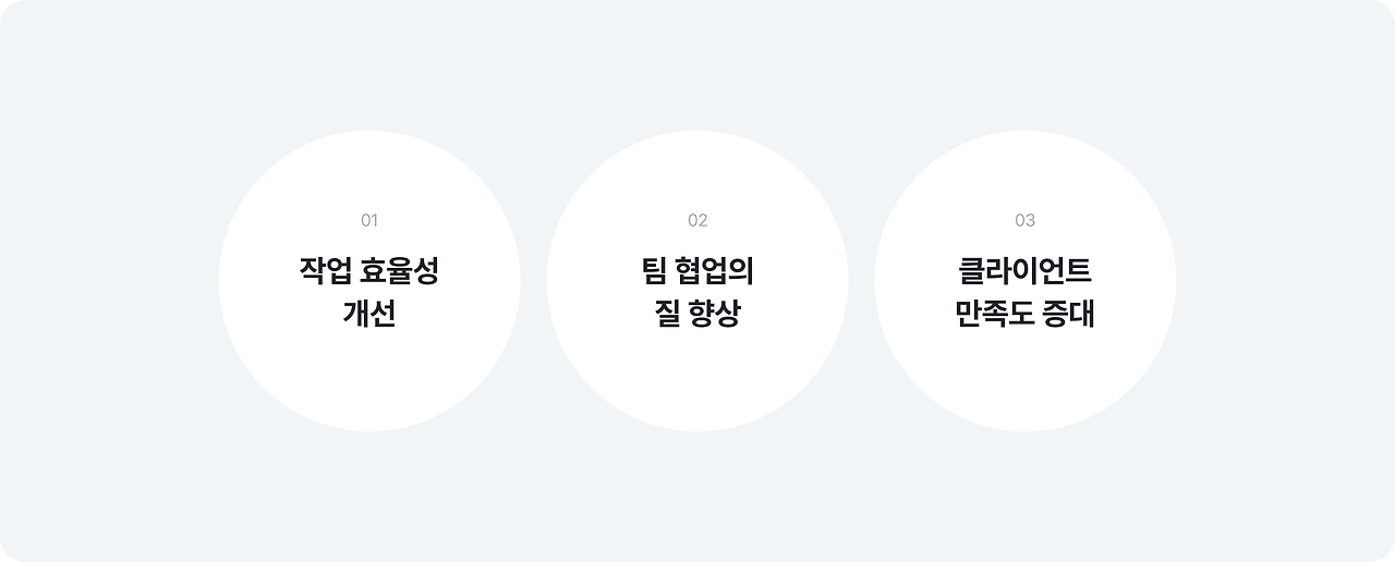 우리 팀만의 디자인 라이브러리 만들기1_img_1.png