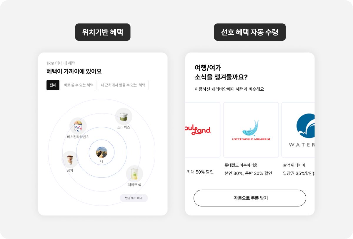 혜택, 그 이름 분명히 하기_img_7.png