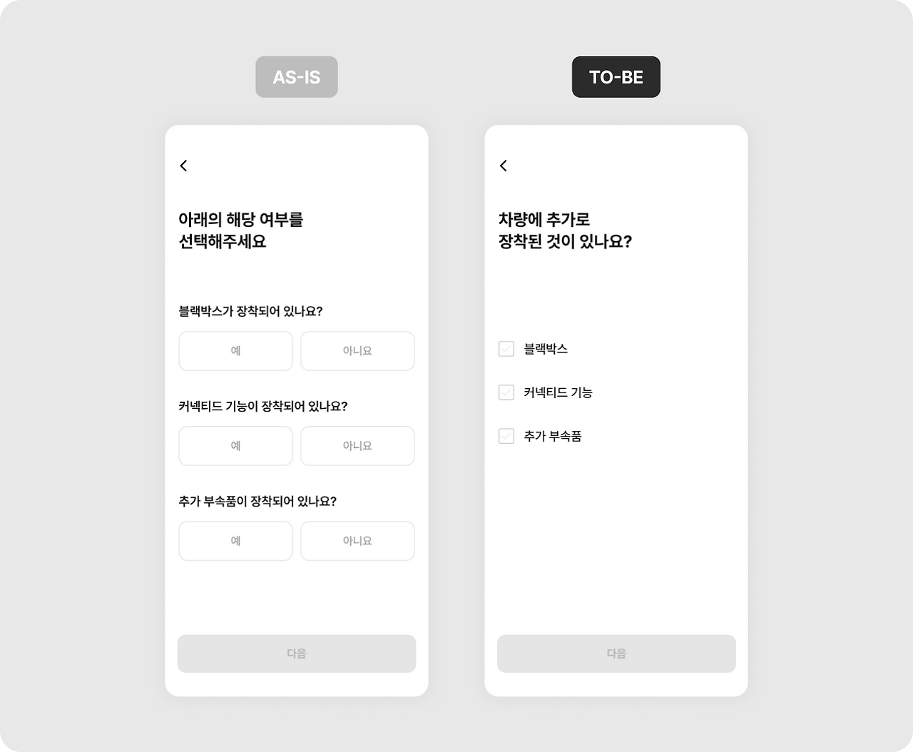 좋은 업무처리 프로세스를 만드는 디자인 원칙_img_4.png