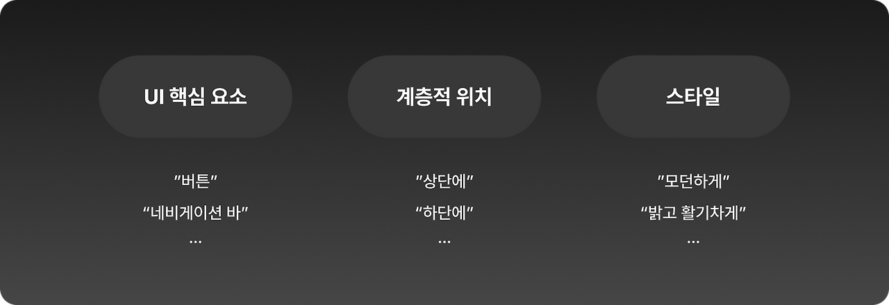 AI로 UI까지 잘 그리려면_img_2.png