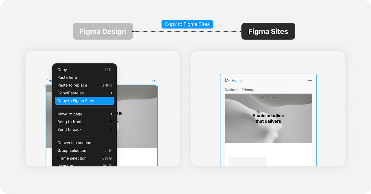 Figma 하나로 이루어지는 일의 흐름_img_5.png