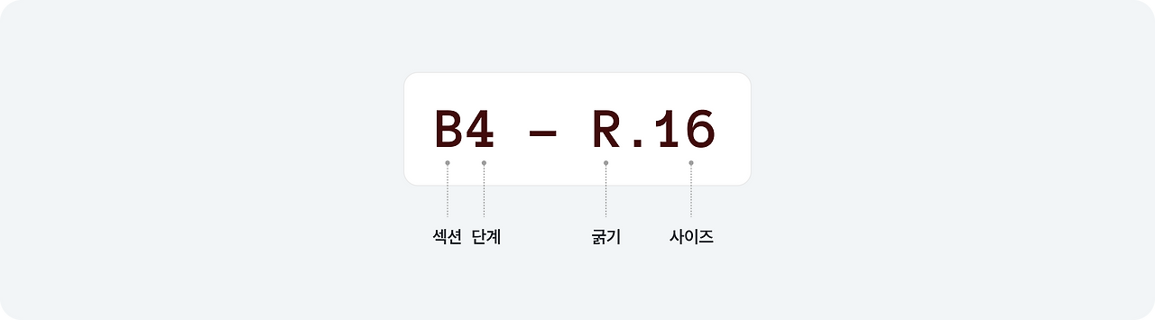 우리 팀만의 디자인 라이브러리 만들기1_img_5.png
