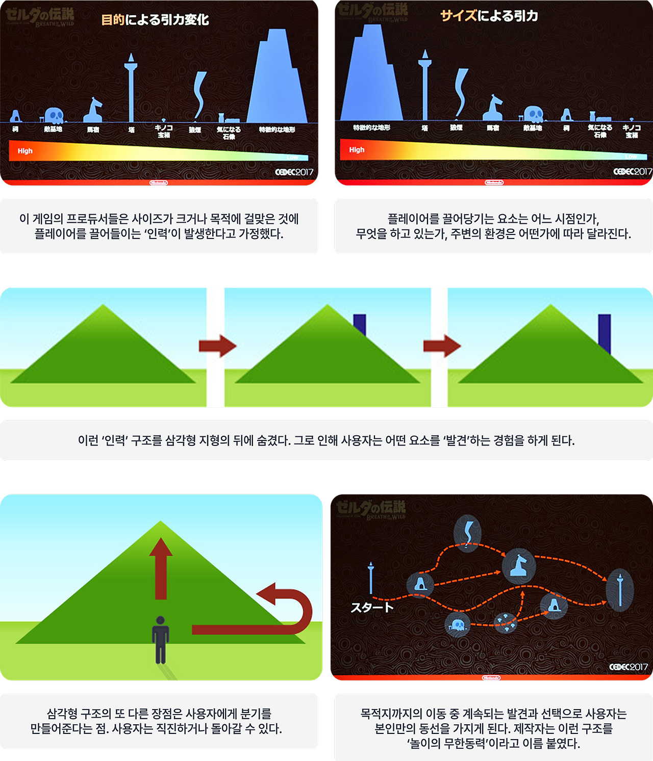 경험에 대해_ 국립중앙박물관은 왜 인기일까__img_4.png