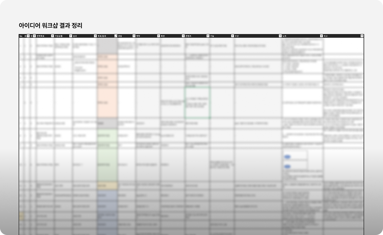 협력 설계를 위한 아이데이션 워크샵 기획기_img_7.png