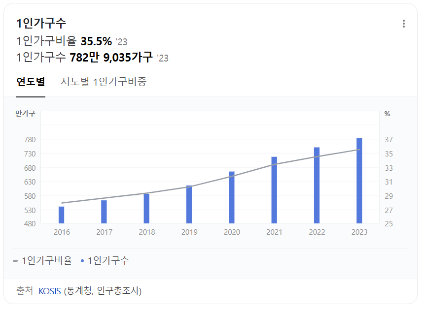 스크린샷 2024-12-25 145119.png