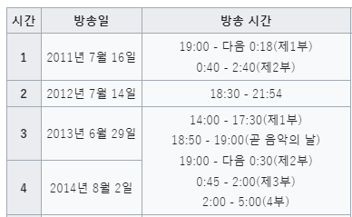 스크린샷 2024-07-04 160904.png