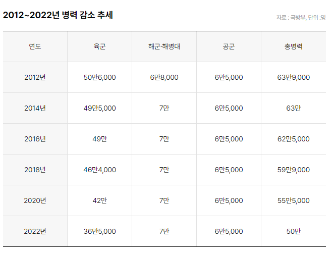 스크린샷 2024-06-19 165053.png